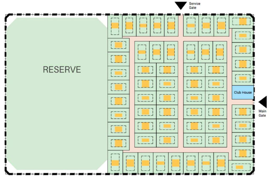 Real Estate in Sentlhane development map.